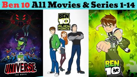 ben 10 all movie|Ben 10 Franchise .